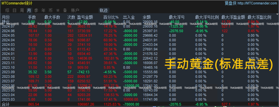 黄金2(欧阳).png