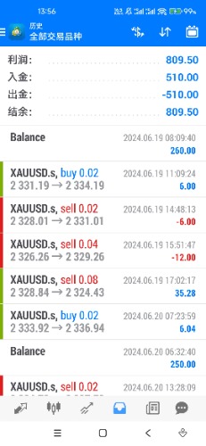 Screenshot_2024-07-14-13-56-51-071_net.metaquotes.metatrader4.jpg