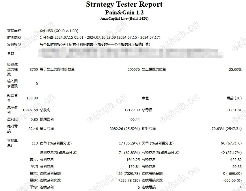 7月15日测试报告