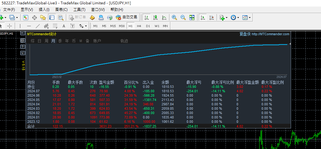 螢幕擷取畫面 2024-07-15 165704.png