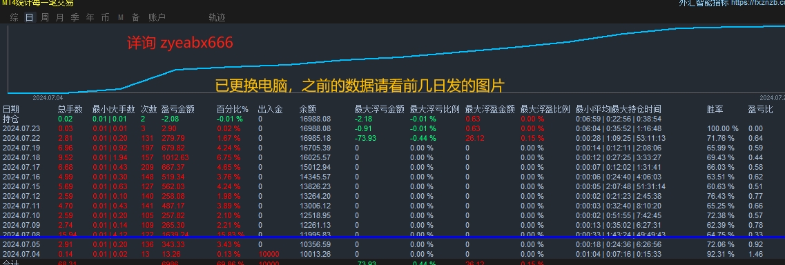 7.231.jpg