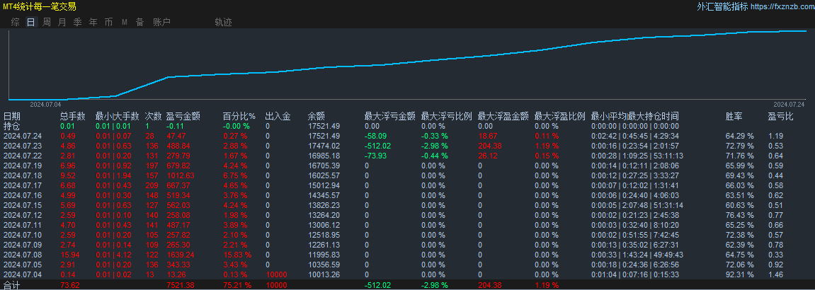 7.244.png