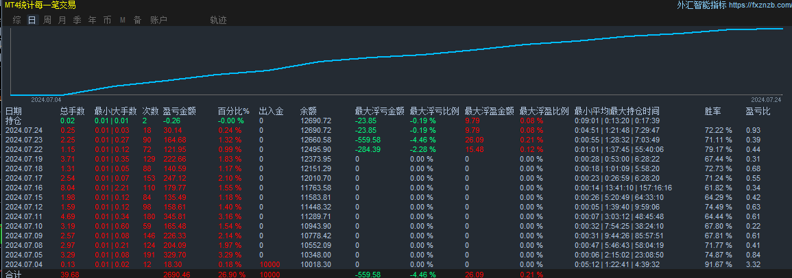 7.243.png