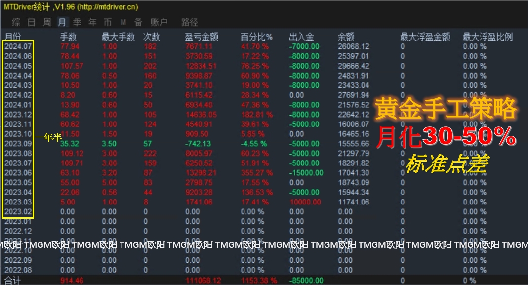 黄金2(欧阳).png