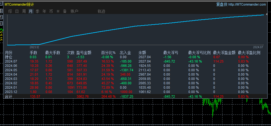 螢幕擷取畫面 2024-07-30 155641.png