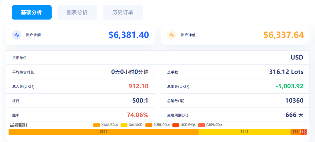 螢幕擷取畫面 2024-07-31 162958.png