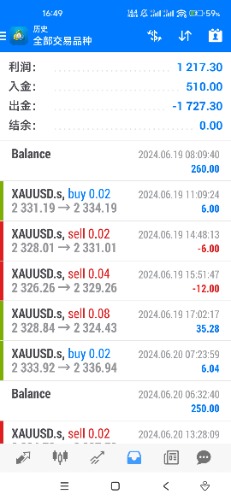 Screenshot_2024-07-31-16-49-25-701_net.metaquotes.metatrader4.jpg
