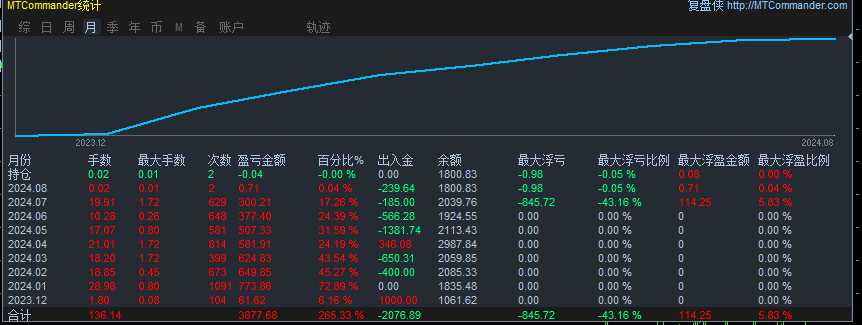 螢幕擷取畫面 2024-08-01 110344.png