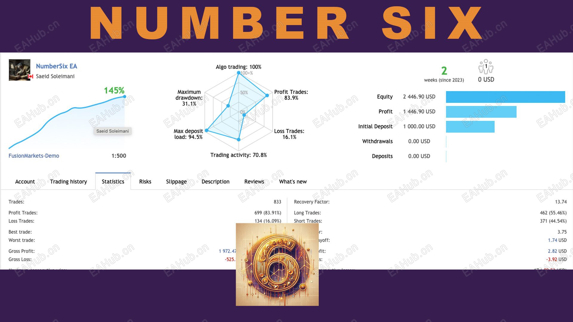 numbersix-ea-screen-8003.jpeg