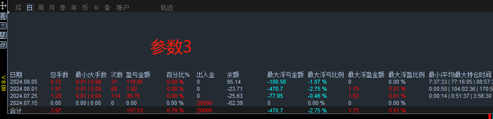 参数3.png