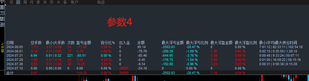 参数4.png
