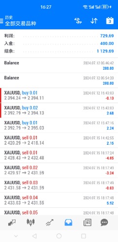 Screenshot_20240805_162730_net.metaquotes.metatrader4.jpg