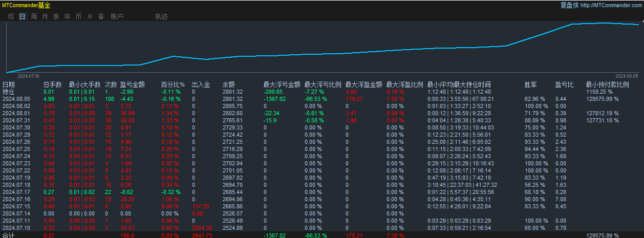 QQ20240805-212319.png
