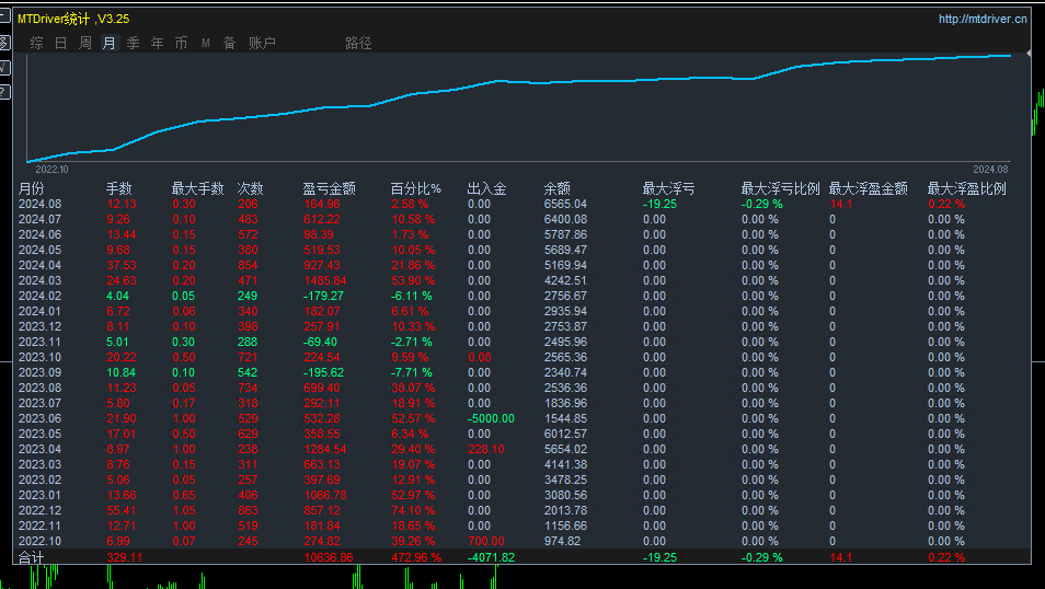螢幕擷取畫面 2024-08-07 171318.png