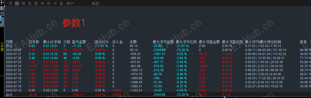 参数1.png