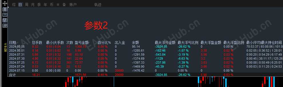参数2.png
