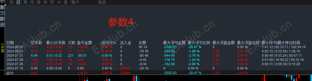 参数4.png