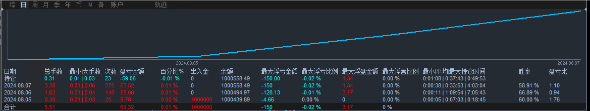 参数5.png
