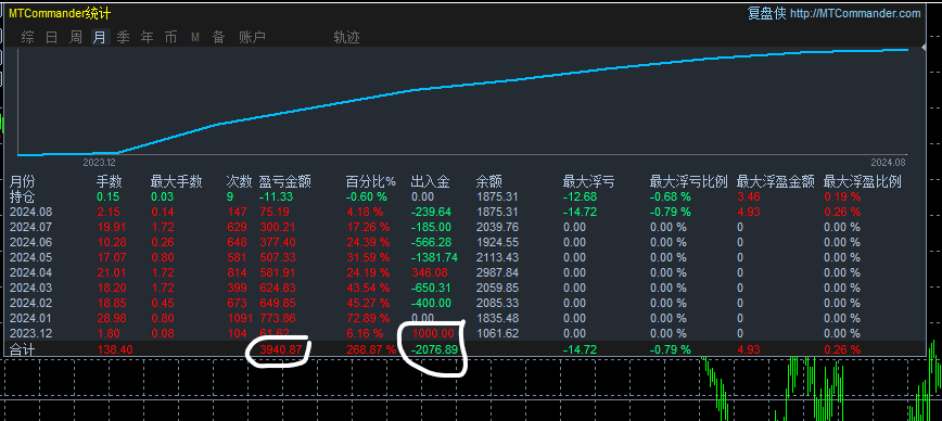 螢幕擷取畫面 2024-08-08 120749.png