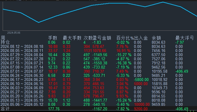 活着就行.png