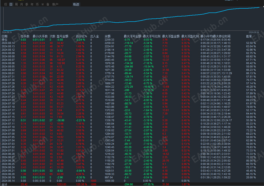 53eb3e8a70db317a6a7703f82251813.png