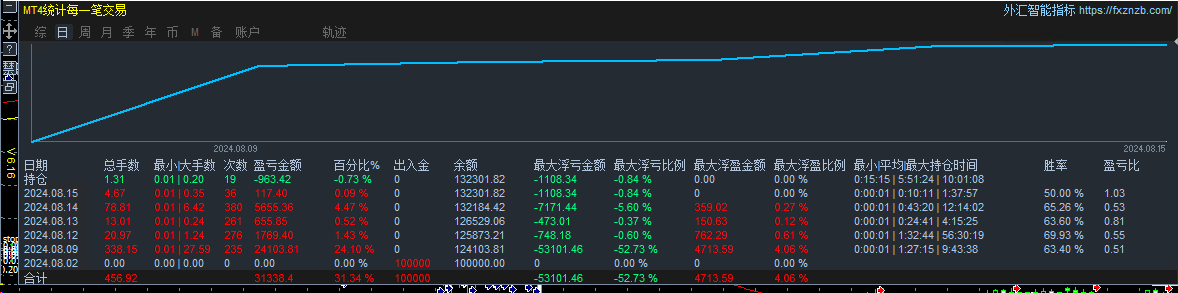 8.152.png