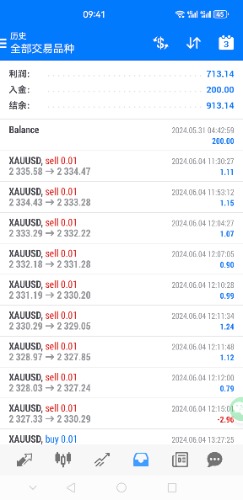 Screenshot_20240815_094101_net.metaquotes.metatrader4.jpg