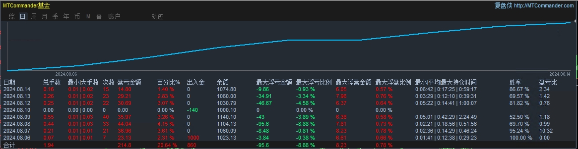 微信截图_20240815123844.png