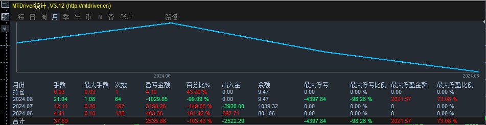 黄金手工刨力.jpg