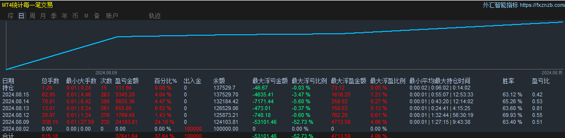 8.153.png