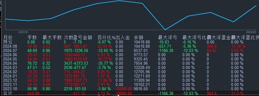 贵在坚持.png