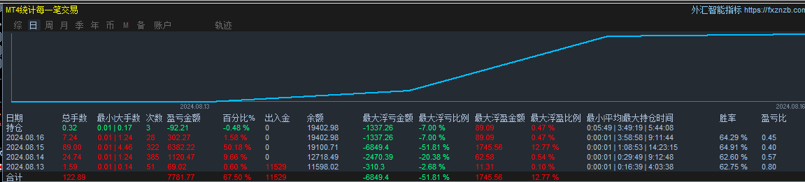 8.162.png