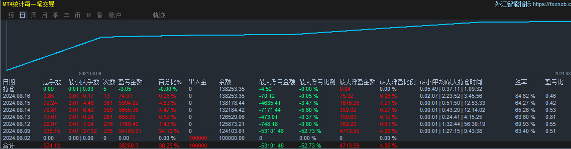 8.164.png