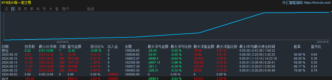 8.163.png