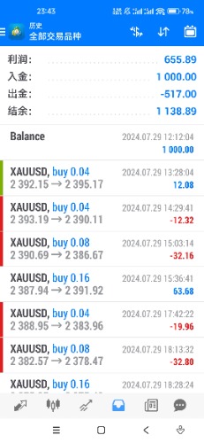 Screenshot_2024-08-16-23-43-59-179_net.metaquotes.metatrader4.jpg