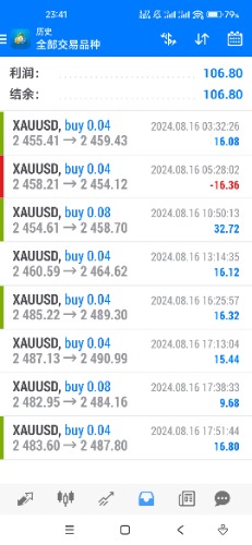 Screenshot_2024-08-16-23-41-43-576_net.metaquotes.metatrader4.jpg