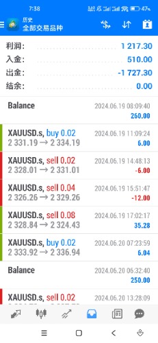 Screenshot_2024-08-17-07-38-27-560_net.metaquotes.metatrader4.jpg
