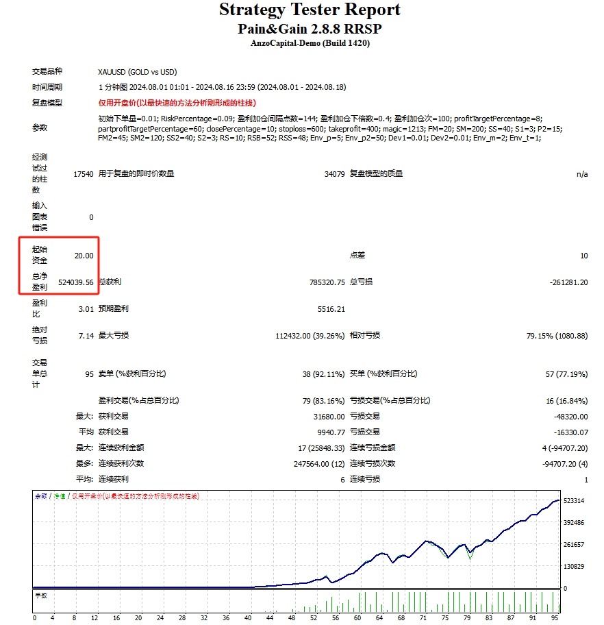 顺势暴利.png