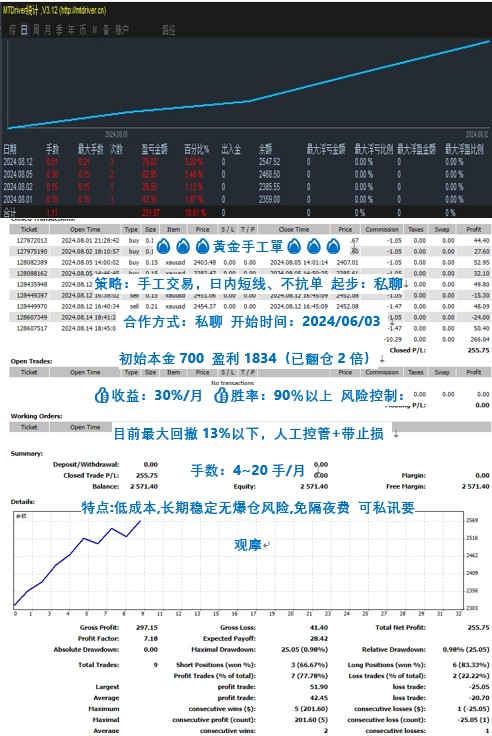 JASON-黄金.jpg11.jpg
