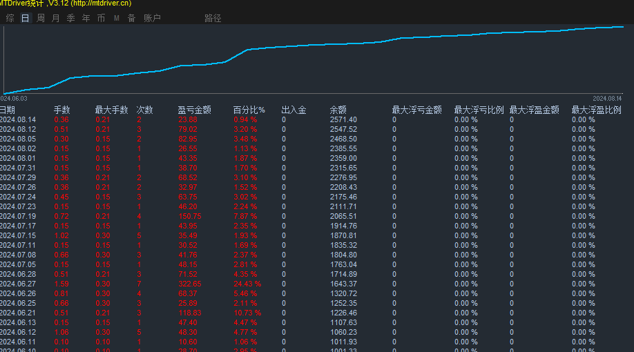 Snipaste_2024-08-19_15-38-53.png
