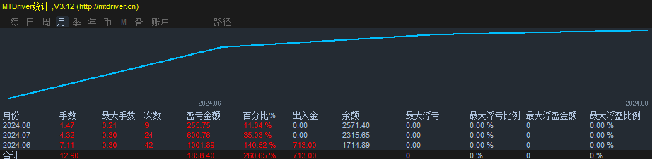 Snipaste_2024-08-19_15-37-58.png