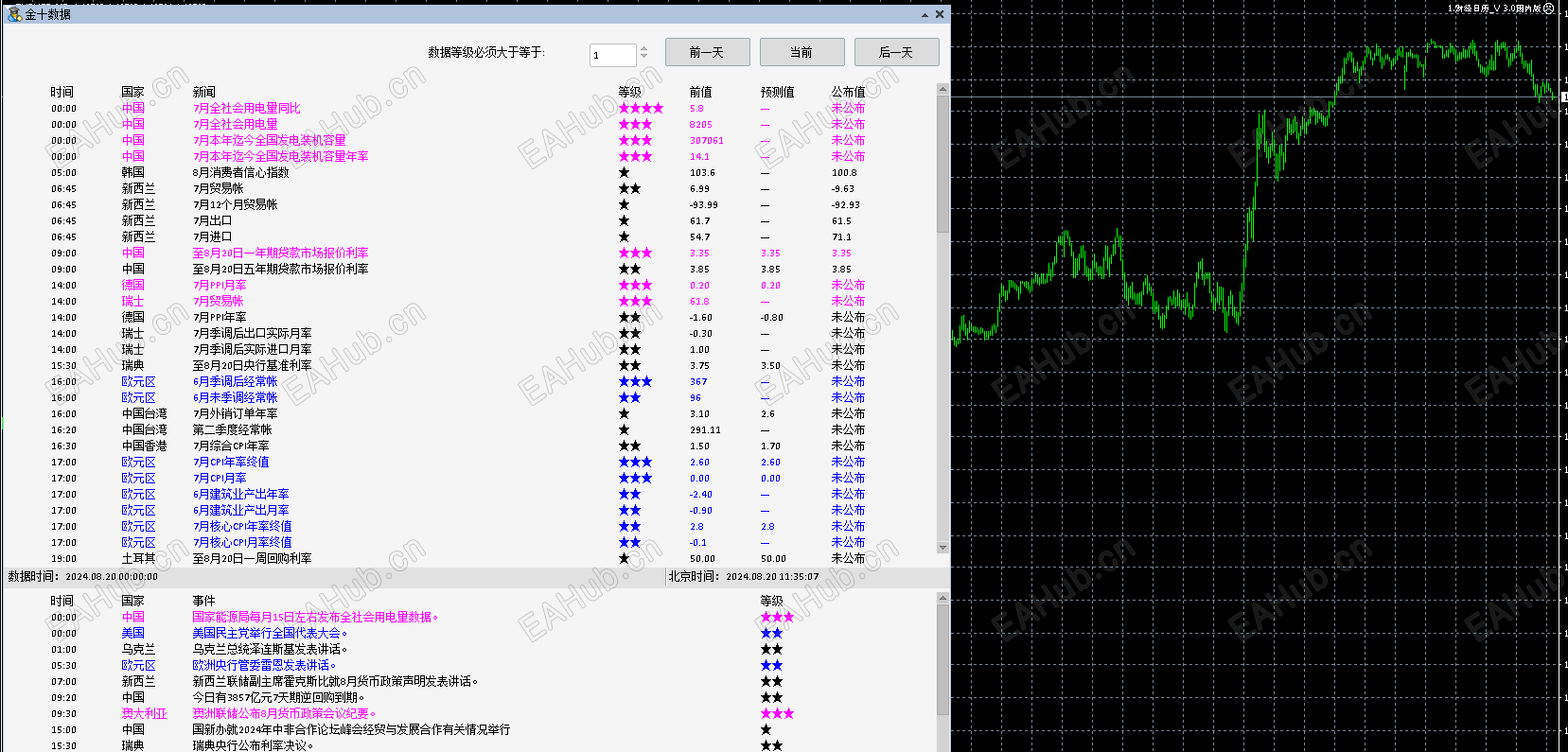 不用老是官网看数据了 