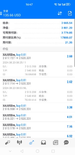 Screenshot_20240820_164726_net.metaquotes.metatrader4.jpg