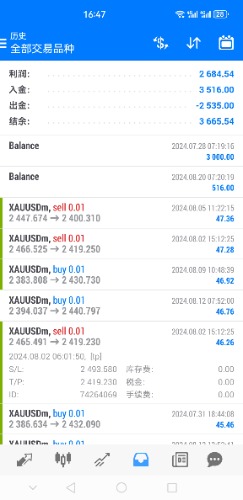 Screenshot_20240820_164757_net.metaquotes.metatrader4.jpg