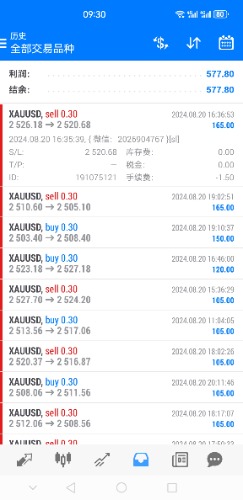 Screenshot_20240821_093000_net.metaquotes.metatrader4.jpg
