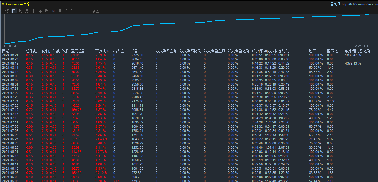 QQ20240822-142055.png