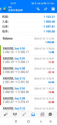 Screenshot_2024-08-23-22-39-06-432_net.metaquotes.metatrader4.jpg