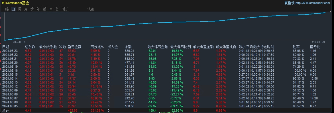 微信截图_20240826133015.png