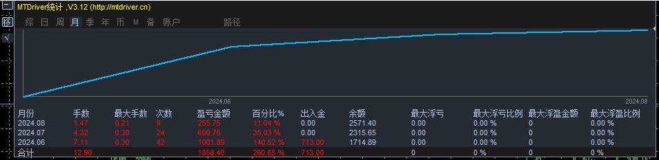 IC技术 07.jpg