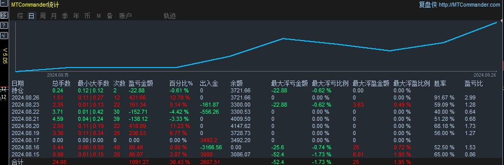 微信截图_20240827052545.png